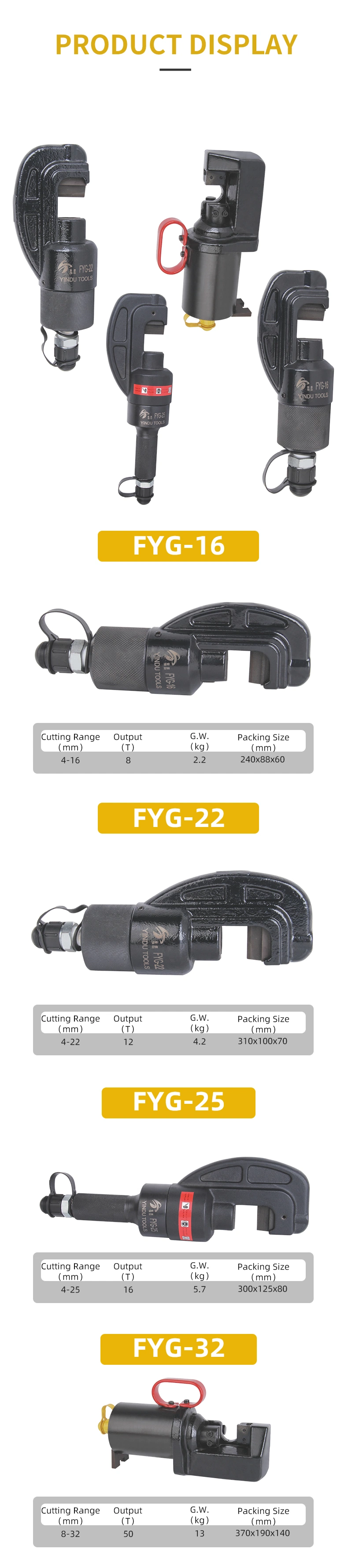 Split Unit 8-32mm Hydraulic Construction Steel Bar Cutter Fyg-32